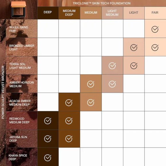 NIB ✅ Haus Labs #ACACIA EMBER (Medium Deep) Power Sculpt Velvet Bronzer ⭐ NIB - Picture 8 of 9